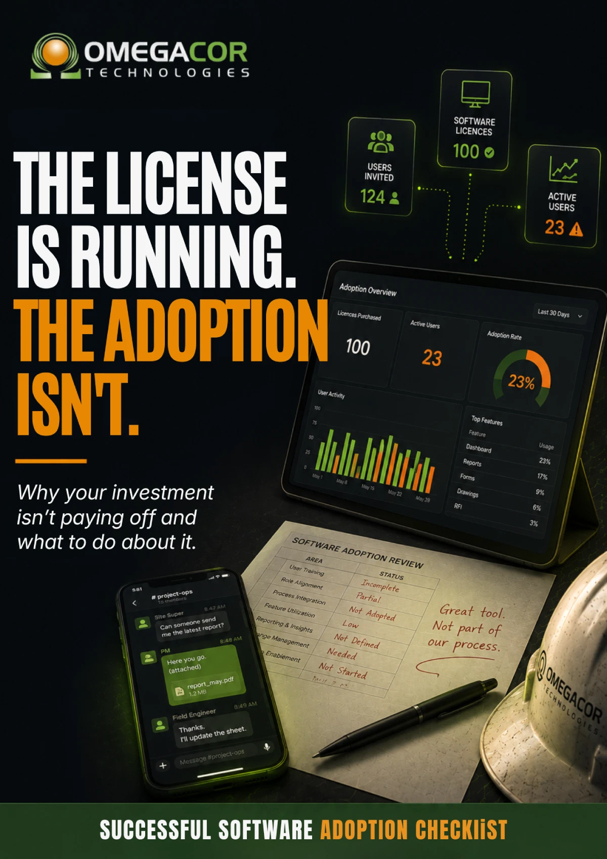 Software Adoption Checklist Cover Software adoption eguide cover